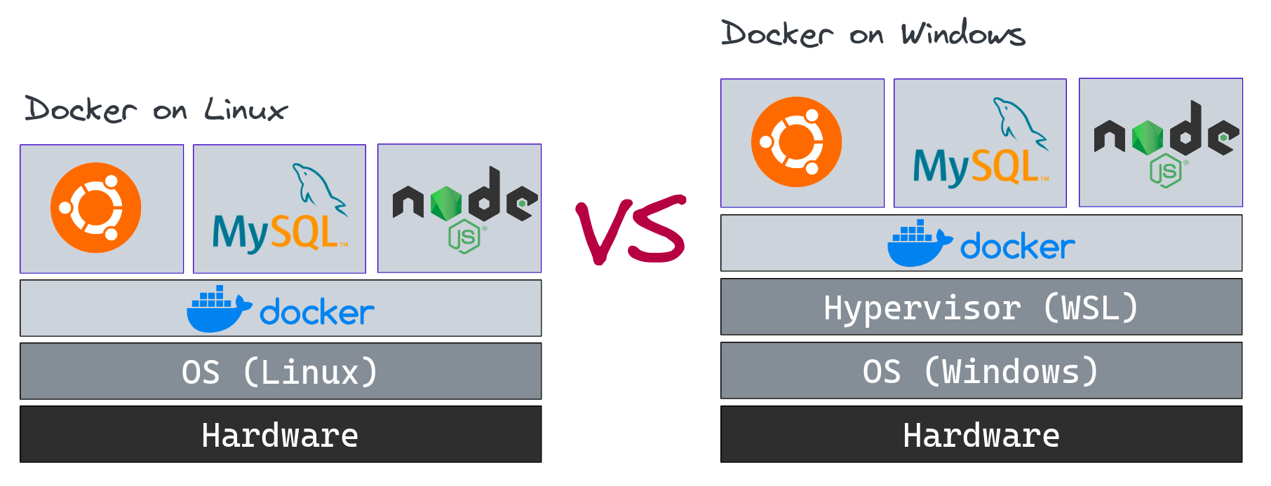 windows_vs_linux